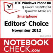 Award HTC Windows Phone 8X