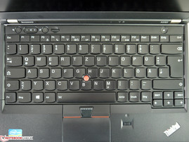 Tastatur Tastatur