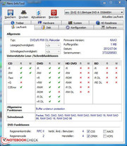 So vermeldet es das Nero Info Tool