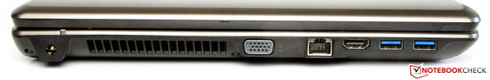 linke Seite: Netzanschluss, VGA, Gigabit-Ethernet, HDMI, 2x USB 3.0