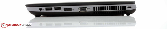 rechts: Audio Kombo, 2x USB 3.0, DisplayPort, VGA D-Sub, Kensington