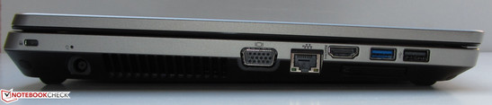 linke Seite: Steckplatz für Kensington Schloss, Netzanschluss, VGA-Ausgang, Gigabit-Ethernet, HDMI, USB 3.0, USB 2.0, ExpressCard-Steckplatz