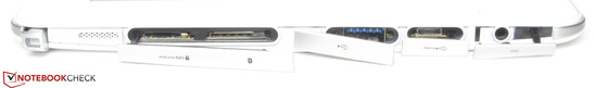 rechte Seite: Stylus Pen, MicroSD, SIM-Karten-Steckplatz, USB 3.0, Mikro-USB-Steckplatz, Netzanschluss