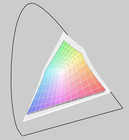 RGB (t) vs. MBA 2009 RGB (t) vs. MBA 2009