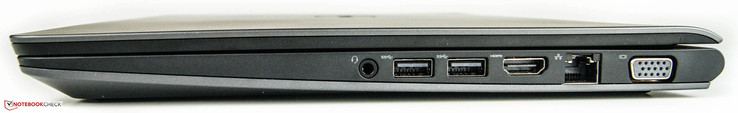 rechts: Audio-Kombi, 2x USB 3.0, HDMI-Ausgang, Ethernet-Anschluss, VGA-Ausgang