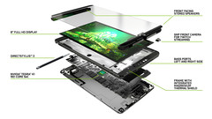 Nvidia Shield Tablet mit Tegra K1