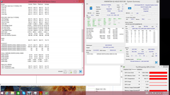 Volle GPU-Auslastung