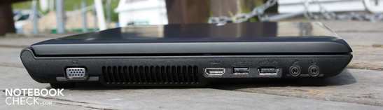 Linke Seite: VGA, USB, HDMI, eSATA, Line-Out, Mic