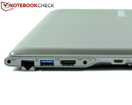 linke Seite: Strom, LAN, USB 3.0, HDMI, Audio, Mikro-HDMI