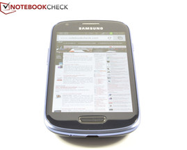 Blickwinkel Text Samsung S3 Mini GT-I8190
