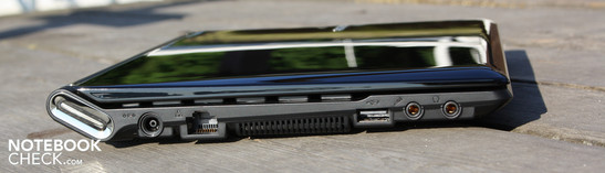 Linke Seite: AC, Ethernet, USB, Line-Out, Mikrofon