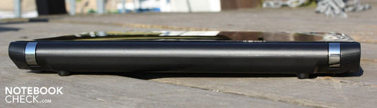 Rückseite: keine Anschlüsse