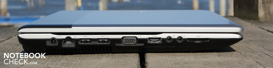 Linke Seite: AC, Ethernet, 2 x USB 2.0, VGA, HDMI, Mikrofon, Kopfhörer, CardReader