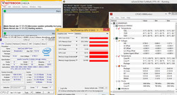 Das S405 im Stresstest.