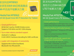 MediaTek: MT8163 und MT8735 Prozessoren für Tablets angekündigt