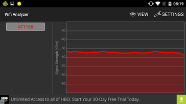 Doogee Y100 Pro ~10 m entfernt vom Router