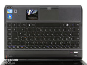 Tastatur