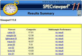 SPECviewperf 11 Ergebnisse SPECviewperf 11 Ergebnisse