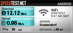 WLAN-Speed Xoom 2