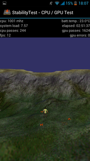 Auch beim Stresstest erhitzt sich das G3 nicht unangenehm.