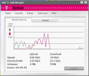 Web`n`walk Manager nur für T-Mobile mit Statusübersicht
