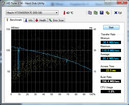 Systeminfo HDTune Systeminfo HDTune
