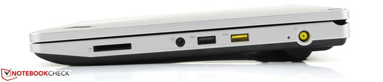 Rechte Seite: 5-in-1 Kartenleser, Audioeingang/-ausgang, 2 USB 2.0, Stromanschluss
