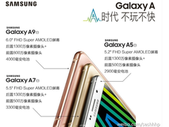 Das Galaxy A9 reicht trotz Mittelklasse-Chip an den schnellen Snapdragon 810 heran (Bild: Samsung)