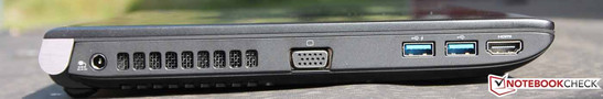 Linke Seite: Strom, VGA, 2 x USB 3.0, HDMI
