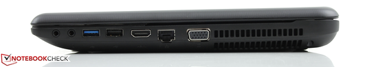 Audio Ports separat, USB 3.0, USB 2.0, HDMI, Ethernet RJ45, VGA