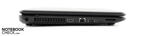 Linke Seite: AC, VGA, Ethernet, eSATA/USB, HDMI, Kartenleser