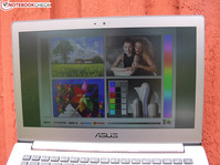 Asus ZenBook UX303