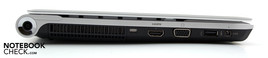 Linke Seite: HDMI, VGA, USB, i.Link Linke Seite: HDMI, VGA, USB, i.Link