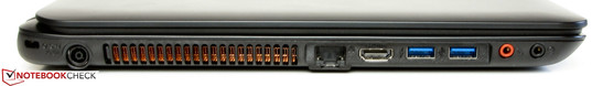 Linke Seite: Steckplatz für ein Kensington-Schloß, Netzanschluss, Gigabit-Ethernet, HDMI, 2x USB 3.0, Mikrofoneingang, Kopfhörerausgang
