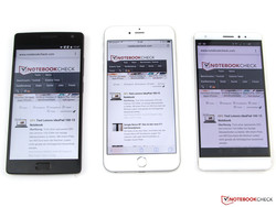 Größenvergleich von 5,5-Zoll-Smartphones (v. l.): OnePlus 2, iPhone 6S Plus, Huawei Mate S.
