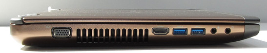 Links: VGA, HDMI, 2x USB 3.0, Audioanschlüsse