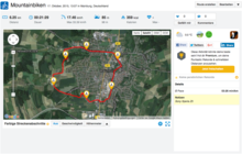 Sony Xperia Z5 Übersicht