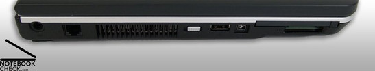 Zepto Znote 6224W Anschlüsse