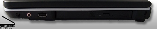 Zepto Znote 6224W Anschlüsse
