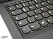 Ein erfreuliches Feature ist die LED-Hintergrundbeleuchtung.