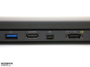 Rückseitig und ergonomisch angebracht: Aktuelle Schnittstellen.