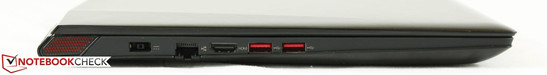 links: Netzteil, Gigabit Ethernet, HDMI-Ausgang, 2x USB 3.0