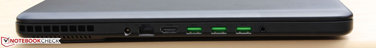 Links: Netzteil, RJ-45, HDMI, 3x USB 3.0