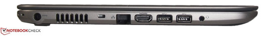 Linke Seite: Strom, Kendington, LAN, HDMI, USB 3.0, Kopfhörer