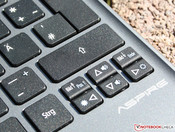 Chiclet-Eingabe mit schwachem Druckpunkt