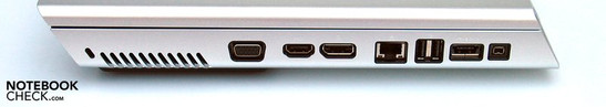 Linke Seite: VGA, HDMI, Display port, LAN, 2x USB, eSATA, Firewire