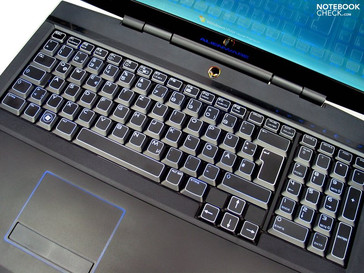 Tastatur