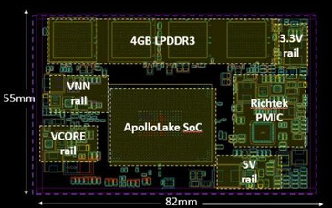 Apollo Lake bietet mehr CPU und GPU Performance bei geringerem Stromverbrauch