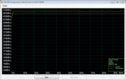OCZ Vector (Barefoot 3) OCZ Vector (Barefoot 3)