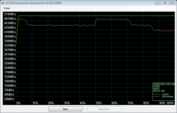 Samsung SSD 840 Pro (MDX) Samsung SSD 840 Pro (MDX)